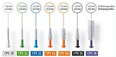 Curaprox CPS regular Interdentalbürsten - 5 Stück